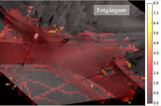 Sett för hela området är medelhastigheten: Fotgängares medelhastighet i området: 1,52 meter/sekund Cyklisters medelhastighet i området: 4,2 meter/sekund Figur 9 visar att fotgängares hastighet är