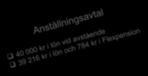 först vid tillträdesdagen och senast 2 månader därefter Beviljad