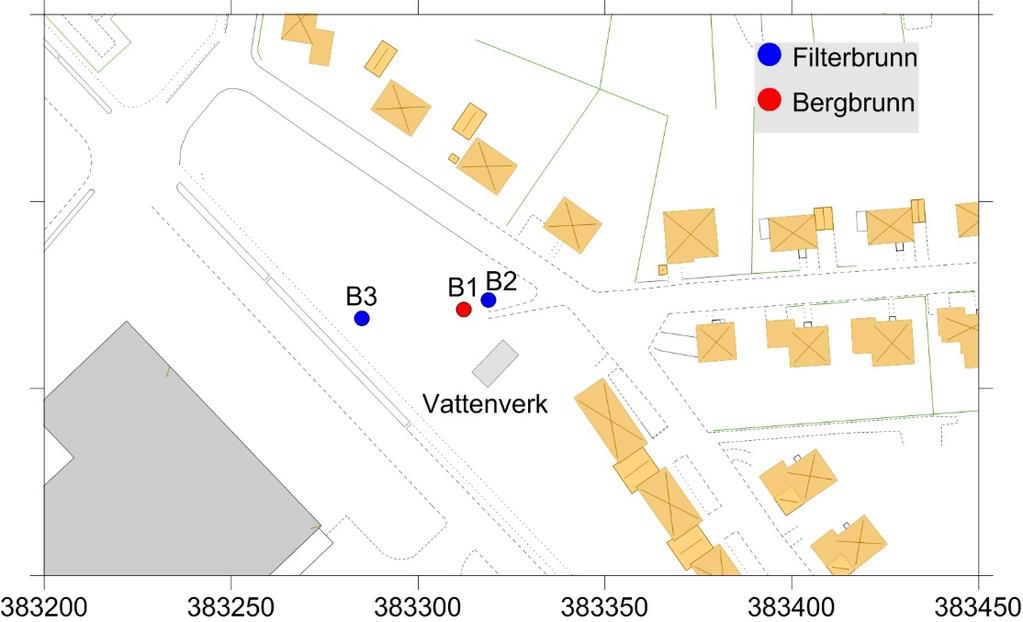 2.3 Befintliga kommunala uttagsbrunnar Vattentäkten består av 2 filterbrunnar (B2 och B3) i jord samt en bergbrunn (B1). Brunnarnas lägen illustreras i Figur 3.