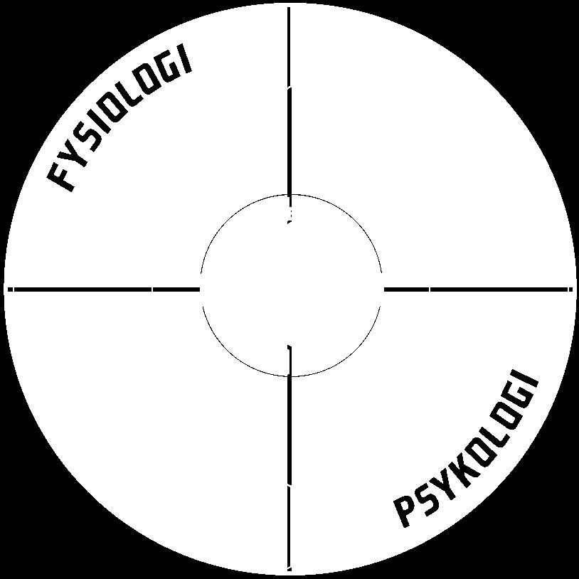 att samtidigt använda psykologi,