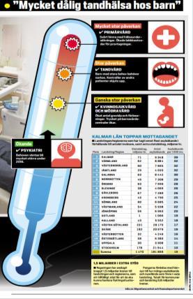 SVT Nyheter, juni 2016