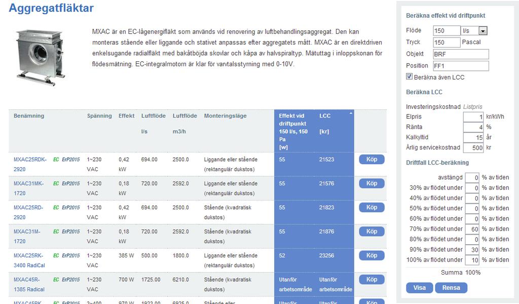 Fläktberäkningsprogram Utetemperaturstyrd tryckreglering Reglercentralen RC styr fl äktvarvtalet via EC-motorns styringång så
