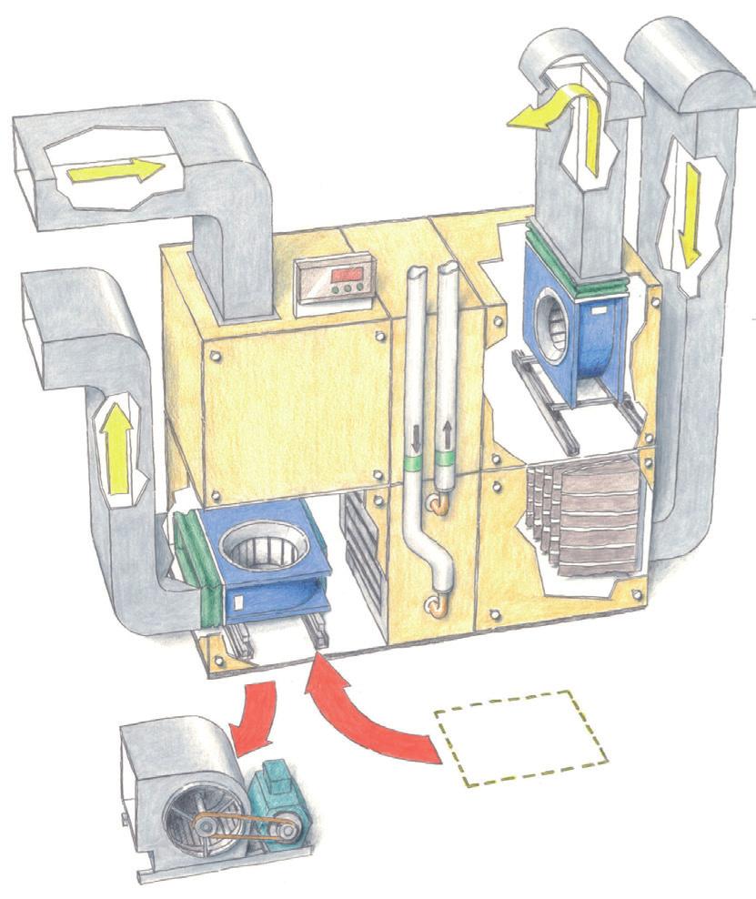 Effektiv ventilation Hedenvindskolan - Strömsund Lönsamt att byta fläktar Förberedelser Att byta ut gamla fl äktar mot nya och moderna ger fl era besparingsmöjligheter.