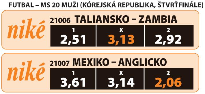 V sobotu sa skončilo v osemfinále dvojhry mužov aj účinkovanie posledného z osmičky našich hráčov Ľubomíra Pišteja, ktorému sa medzi najlepšiu svetovú osmičku postúpiť nepodarilo.
