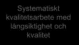 Förväntningar Systematiskt