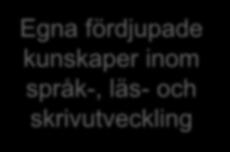 forskning Kollegialt