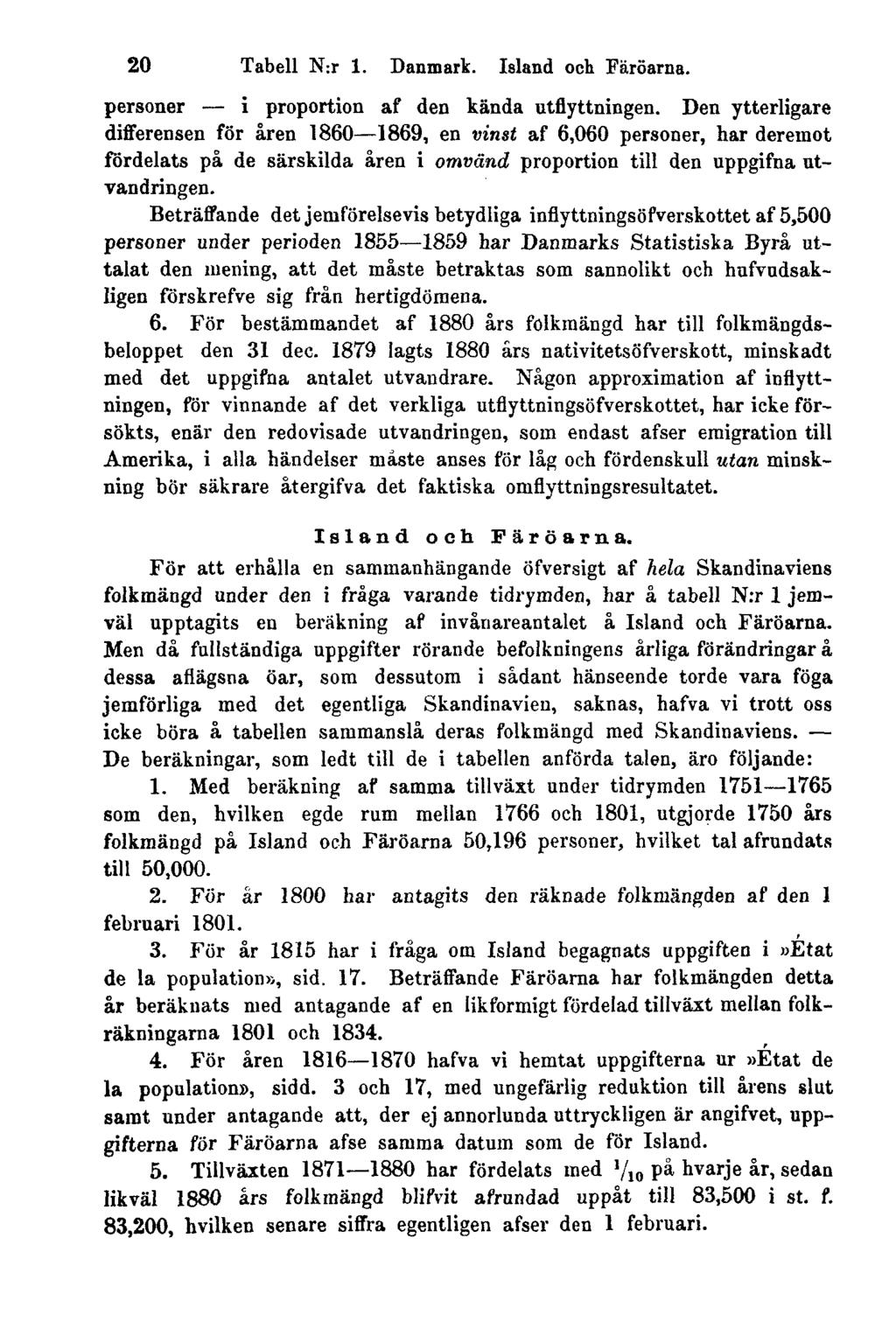20 Tabell N:r 1. Danmark. Island och Färöarna. personer i proportion af den kända utflyttningen.