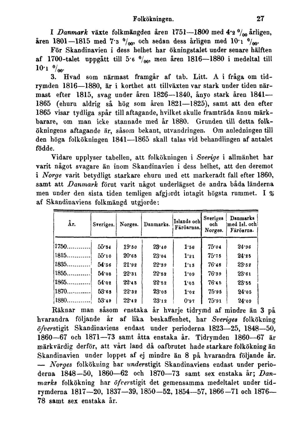 Folkökningen. 27 I Danmark växte folkmängden åren 1751 1800 med 4.2 %o årligen, åren 1801 1815 med 7-3 %o> och sedan dess årligen med 10 - i / M.