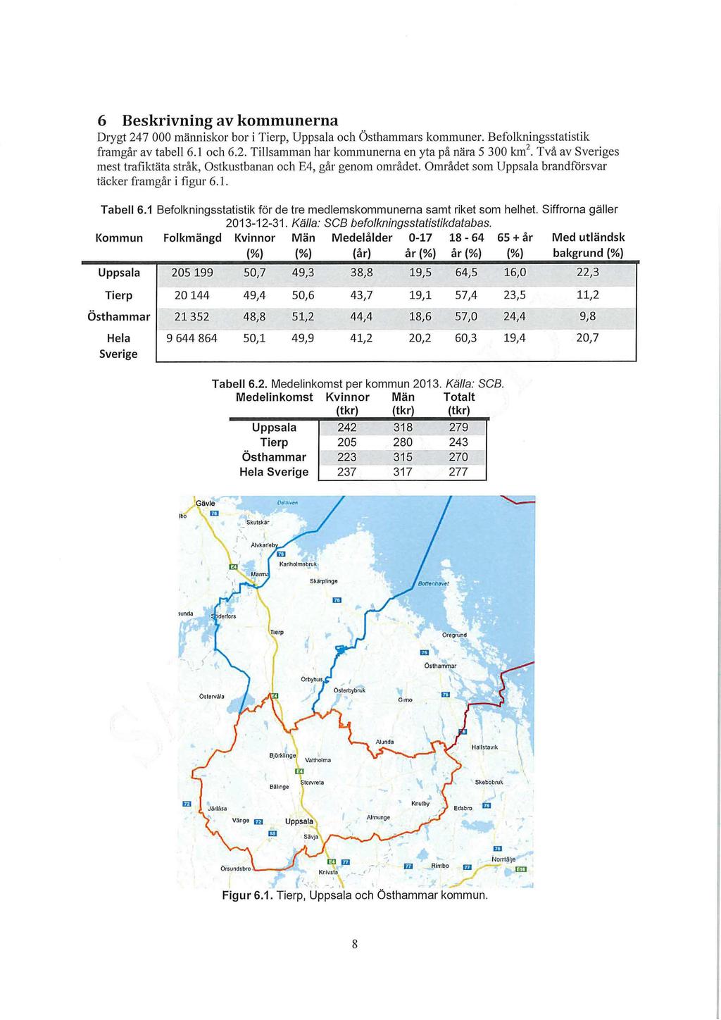 6 Beskrivning av kommunerna Drygt 247 000 människor bor i Tierp, Uppsala och Östhammars kommuner. Befolkningsstatistik framgår av tabell 6.1 och 6.2. Tillsamman har kommunerna en yta på nära 5 300 km2.