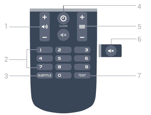 2 - Byt ut de gamla batterierna med 2 AAA-R03-1,5 V-batterier. Se till att du sätter i ändarna + och - åt rätt håll. 3 - Sätt tillbaka batteriluckan och skjut den bakåt tills den klickar.