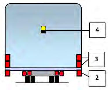 9.2 Utmärkningar baktill 9.2.1 Transportens bredd högst 4 m 1. Är transport längre än 15,5 m ska identifieringsskylt för lång transport finnas.