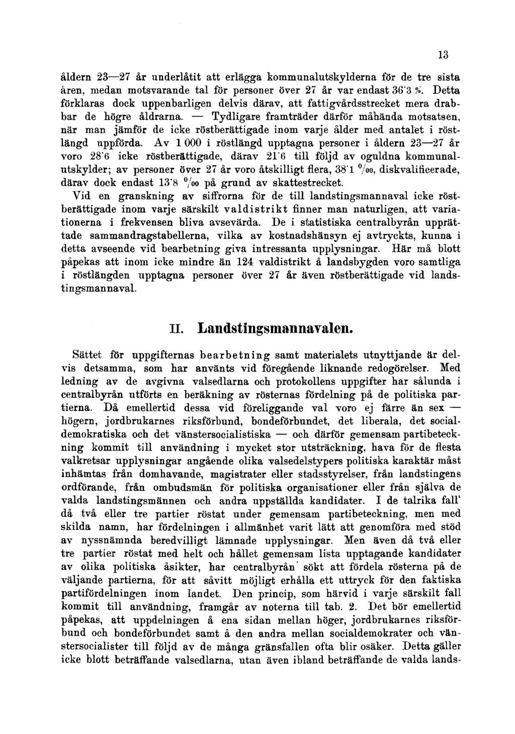 åldern 23 27 år underlåtit att erlägga kommunalutskylderna för de tre sista åren, medan motsvarande tal för personer över 27 år var endast 36'3 %.