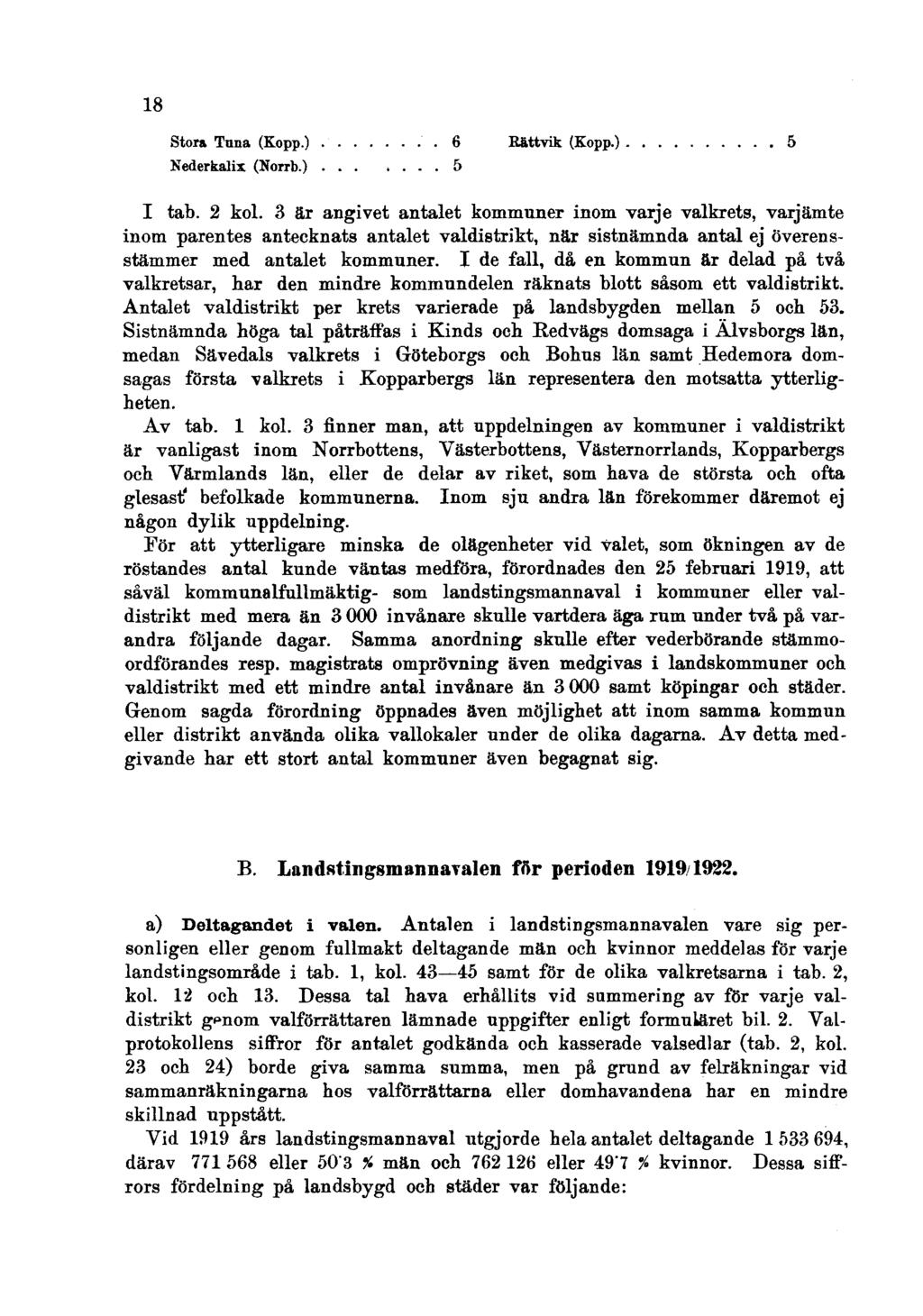 18 I tab. 2 kol. 3 är angivet antalet kommuner inom varje valkrets, varjämte inom parentes antecknats antalet valdistrikt, när sistnämnda antal ej överensstämmer med antalet kommuner.