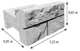 Grå 334 2,68 3943,07 1471,29 Kullyftdon till Block KULLYFT1.3TON 5 802,50 OBS!