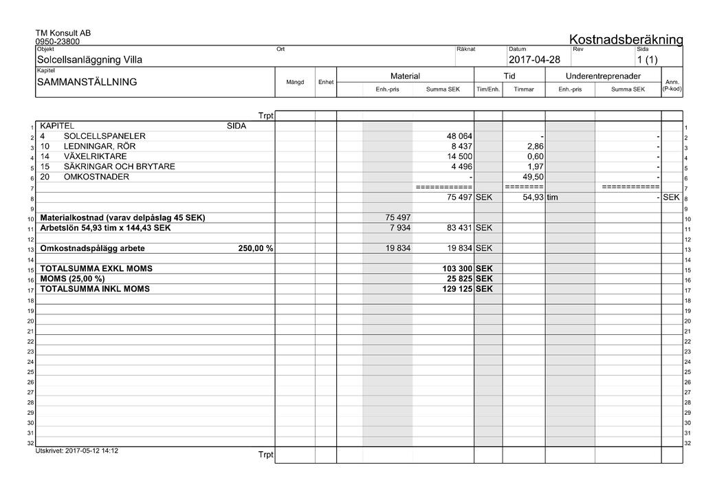 Bilagor För beräkningar av materiel och arbetskostnader har programmet Sektionsdata använts. I programmet väljs till exempel kabeltyp och hur många meter som installeras.