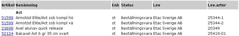 15 Välj sexsiffrig iso-kod (= undergrupp i HI) ex 122203, klicka på Benämning för att lista