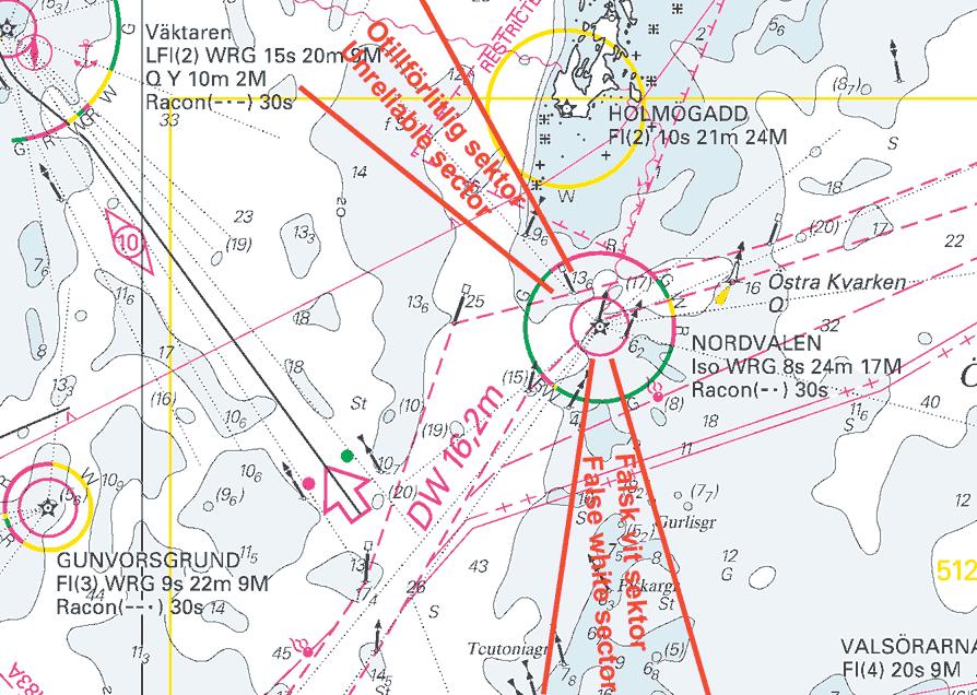 Nr 189 4 2. The red-green sector limit in bearing 139 towards the lighthouse is unreliable and can not be used for navigation.