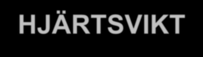 HJÄRTSVIKT Diagnostik, behandling med RAAS- & betablockad (RIKS-svikt 2016) 120 100 80 60 40 20 EKO