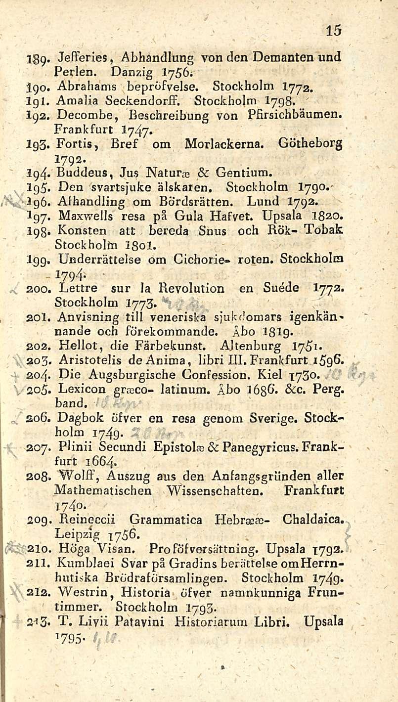 15 189» Jefferies, Abhandlung von den Demanten und Perien. Danzig 1756; I90. Abrahams beprbfvelse. Stockholm 1772. Igl. Amalia Seckendorff. Stockholm 1798. I92.