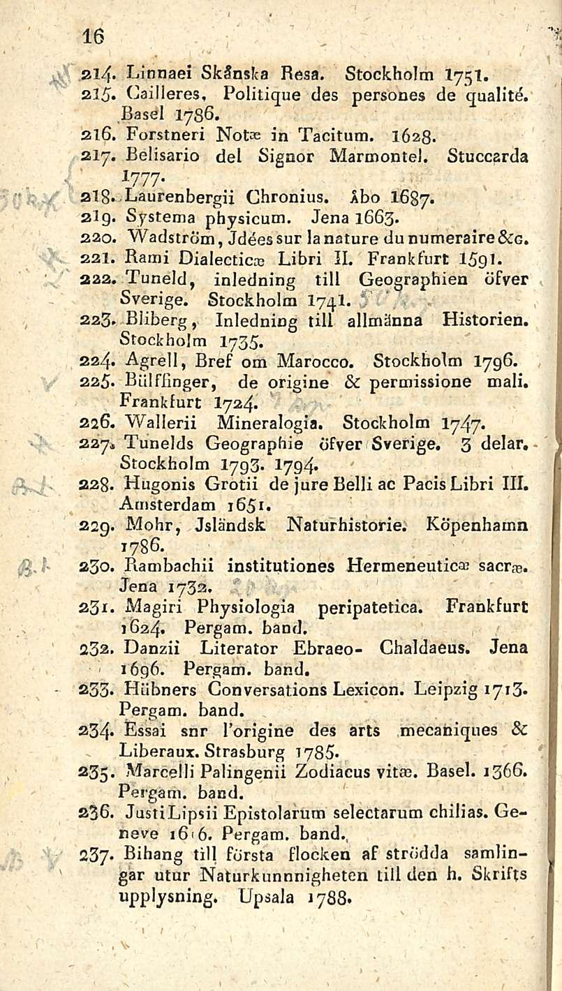 n 16 214- Linnaei Skänska Resa. Stockholm I751. 215. Cailieres, Politique des persones de qualite. Basel 1786. 216. Forstneri Not in Tacitum. 1628. 217. Belisario del Signor Marmontel. Stuccarda I777.