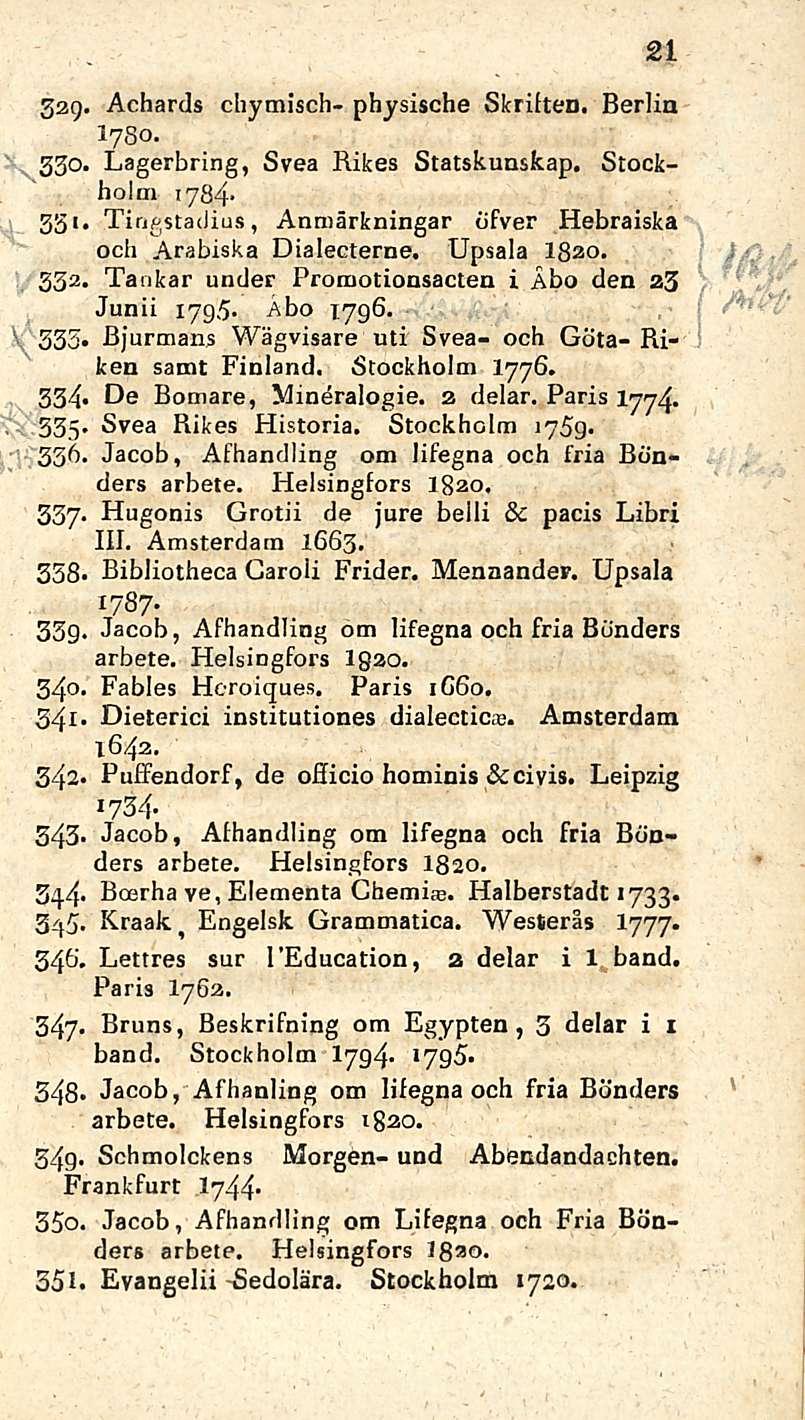 3zg. Achards 21 chymisch- physische Skriften. Berlin I7S0. 330. Lagerbring, Svea Rikes Statskunskap. Stockholm 1784-33'. Tingstadius, Anmärkningar öfver Hebraiska och Arabiska Dialecterne.
