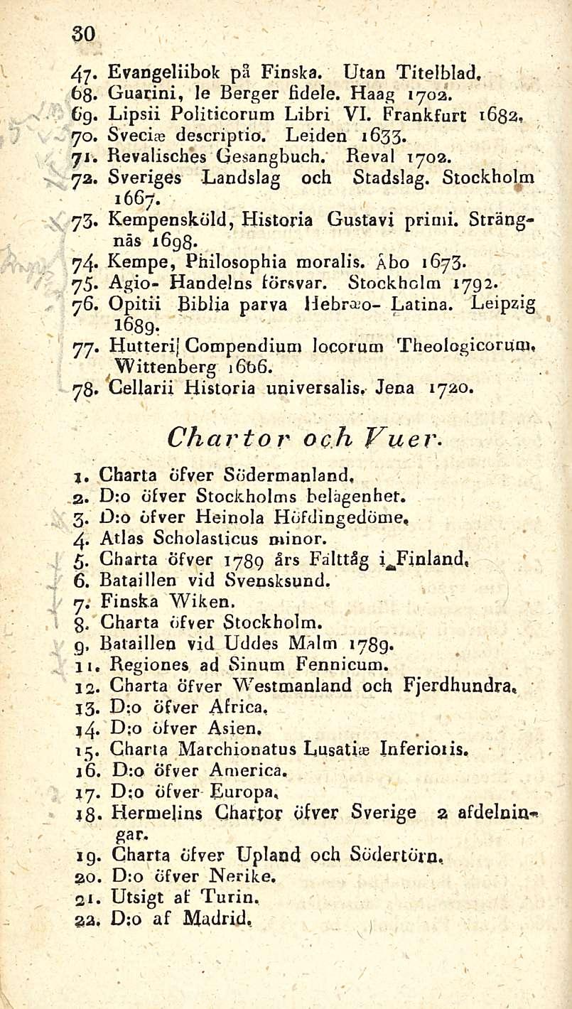 N 30 47. Evangeliibok på Finska. Utan Titeiblad, 68. Guarini, le Berger fidele. Haag 170a. Cg. Lipsii Politicorum Libri VI. Frankfurt 1682, 70. Svecias descriptio. Leiden 1633. 71.