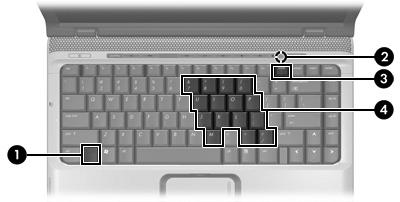 3 Numeriska tangentbord Datorn har ett inbäddat numeriskt tangentbord och stöder även ett externt numeriskt tangentbord eller ett externt tangentbord som