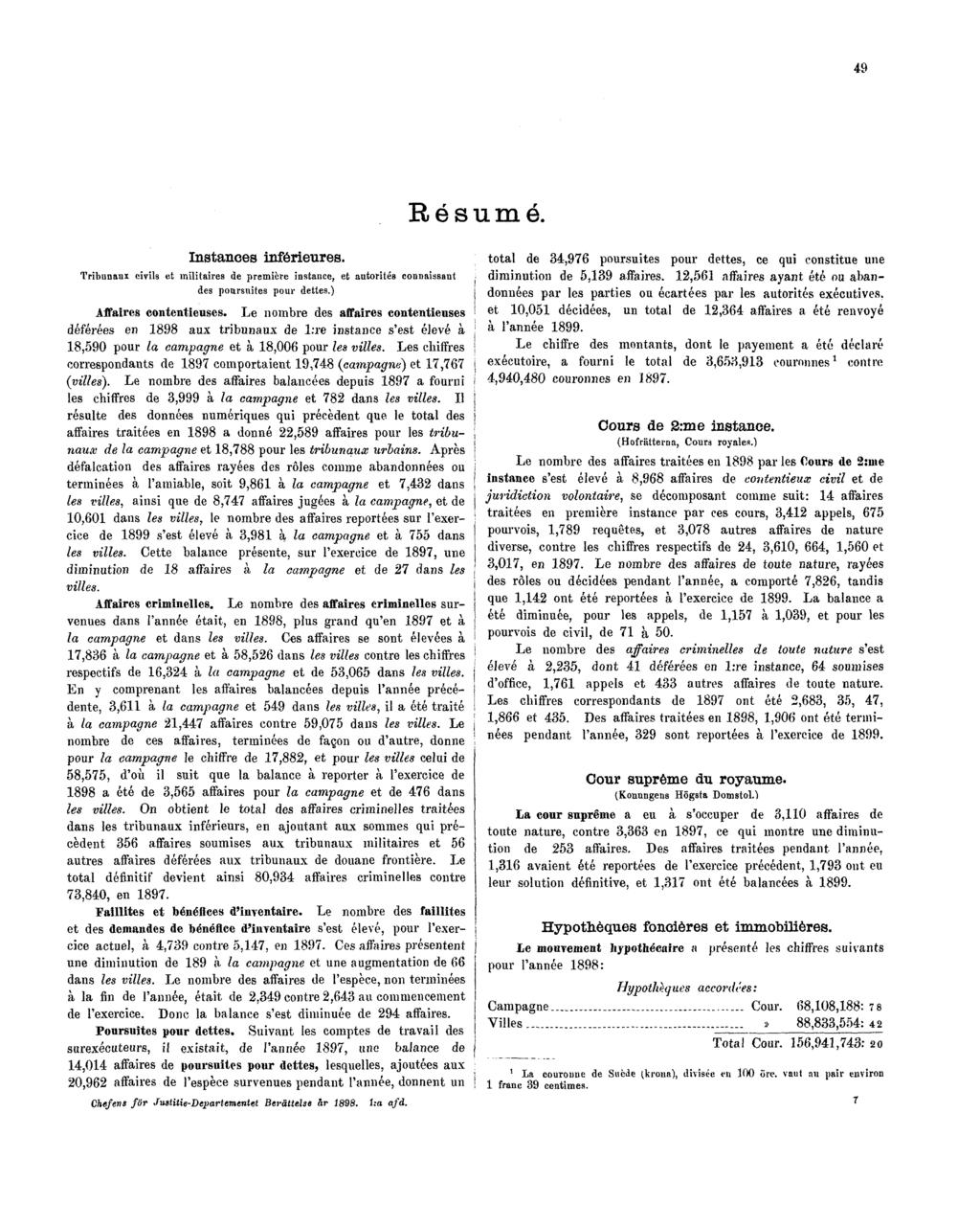 49 Instances inférieures. Tribunaux civils et militaires de première instance, et autorités connaissant des poursuites pour dettes.) Affaires contentieuses.