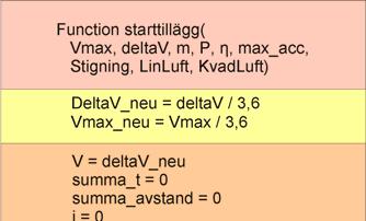 4.5 Start- och stopptillägg Start- och stopptillägg beräknas genom ett Excel-Makro. Algoritmen till starttillägget finnes i Figur 4.2.