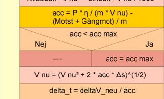 Koefficienter som fås av Formel 3 V max _neu, deltav_neu V max och deltav som har omräknats från km/h till enheten m/s.