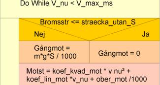 Det blir här en mekanisk skivbroms, som omvandlar energin till värme.