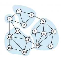 WISE-systemet Varför används trådlös kommunikation? WISE använder en revolutionerande teknik med trådlös infrastruktur för kommunikation och styrning.