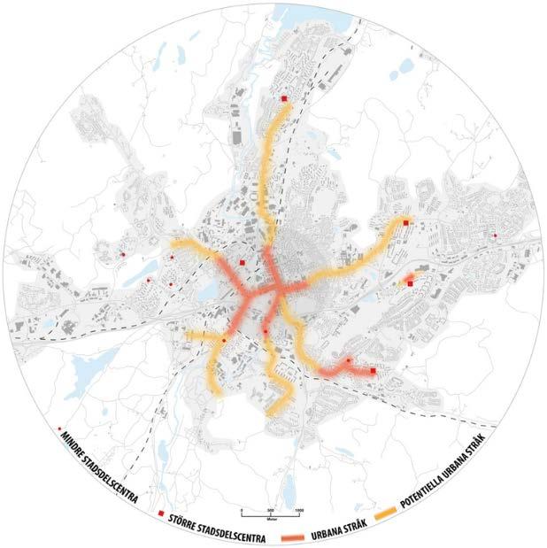 Forskningens bidrag till den rumsliga översiktliga planeringen med fokus på integrerad transport- och bebyggelseutveckling Forskningen har bidragit till att tydliggöra attraktiva urbana stråk där man