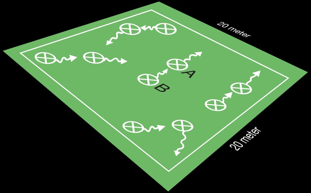 31 TRÄNINGSPROGRAM 6-9 ÅR FÄRDIGHETSÖVNING 3 VAD? Anfallsspel. Speluppbyggnad utmana, finta och dribbla.