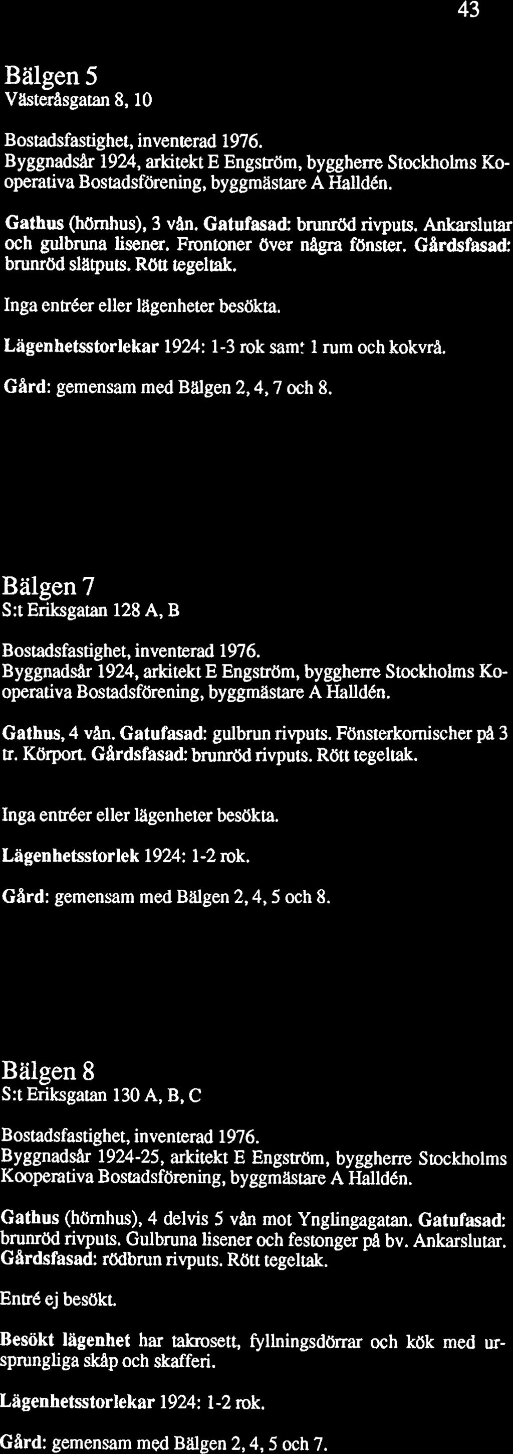 Bälgen 5 Vikterilsgatan 8,10 Bostadsfastighet, inventerad 1976. Byggnadsår 1924, arkitekt E Engström, byggherre Stockholms Kooperativa Bostadsförening, byggmastare A Halldén. Gathus (hörnhus), 3 van.