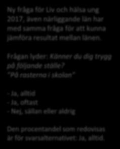 Siffror för länet 2017 10 9 8 Känner sig alltid trygg på rasterna i skolan Ny fråga för Liv och hälsa ung 2017, även närliggande län har med samma fråga för att kunna jämföra resultat