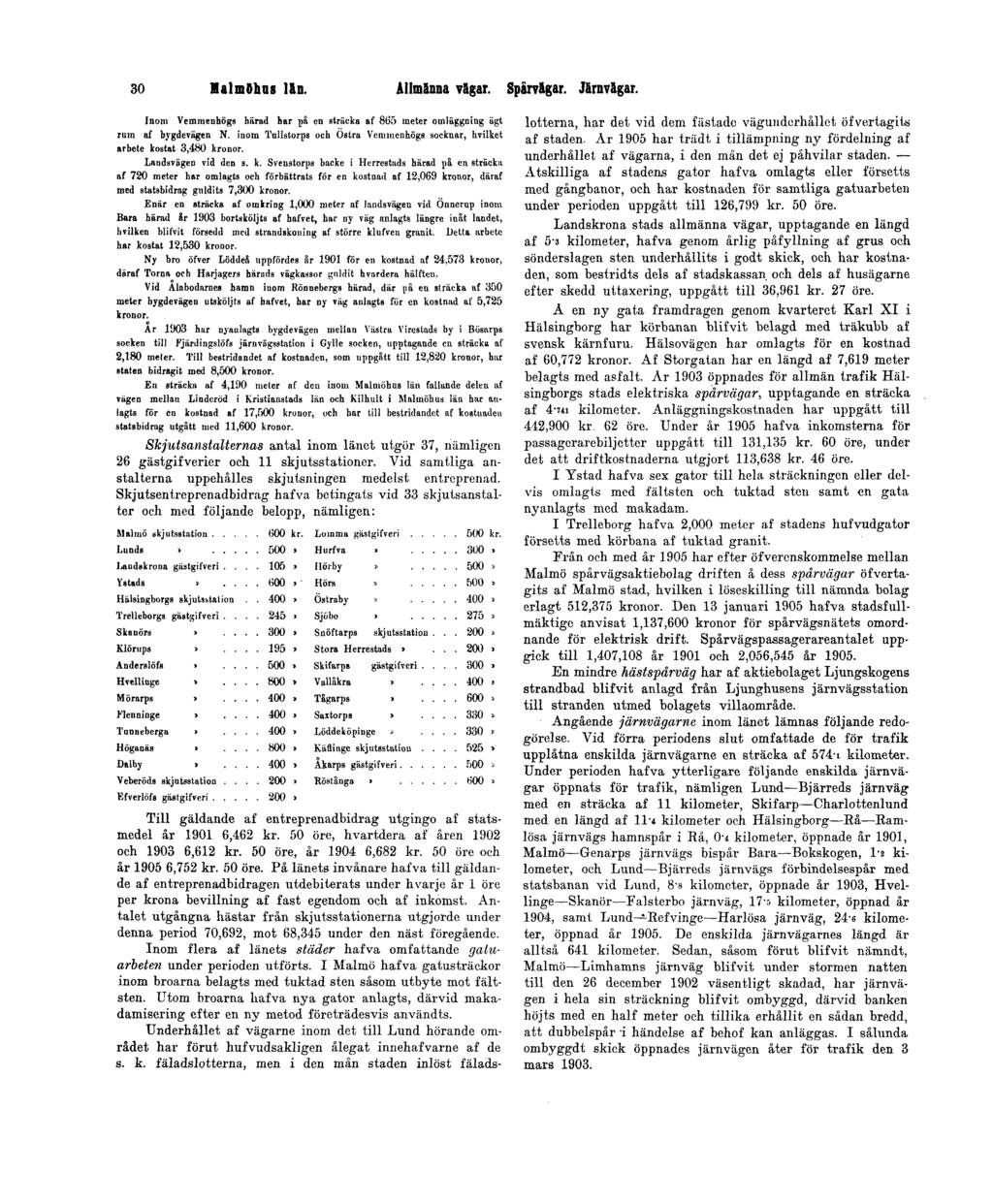 30 Malmöhus län. Allmänna vägar. Spårvägar. Järnvägar. Inom Vemmenhögs härad har på en sträcka af 865 meter omläggning ägt rum af bygdevägen N.