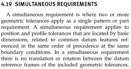 Samtidighetsprincipen i ASME Alla läge och profiltoleranser med samma referenser ska innehållas samtidigt