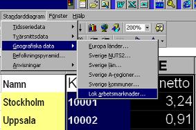 Markera koder, värden och rubriker Enfärgad karta 1. Öppna kalkylen över flyttnetto, som skapades i kapitel 7. Markera koder och flyttnetto för alla LA-re g i o n e r.