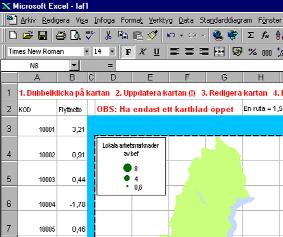 En tabell med andelen kvinnor och män per region är en typisk fre k v e n s t a- bell, ty om andelen kvinnor är 51 pro c e n t måste andelen män bli 49 procent.