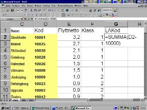 Lägg till kolumn över LAKod 20. Kalkylbladet innehåller uppgifter om namn, kod, flyttnetto och klass.