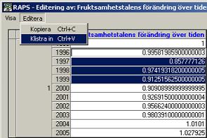 Editera alternativ 1 25. Gå tillbaka till parametern fruktsamhetstalens förändring över tiden.