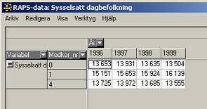 Kryssa i rutan Inkludera aktiviteter i modellkörningen. Markera aktivitet 1. Tryck därefter på kör modell.