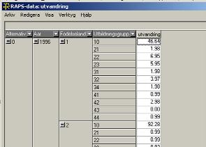 Dividera denna summa med parametervärdet för utvandring. En justeringsfaktor är därmed beräknad. 51.