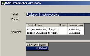 0). Detta ger nya parametervärden för utvandring (alternativ 1). 53.