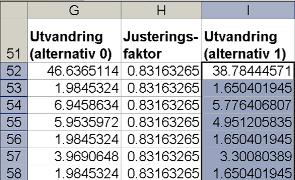 Kopiera alternativ 1 till Excel 56.