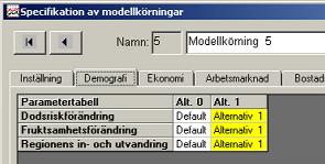 Steg 4: Baskörning. Bostadsbyggande angavs exogent för åren 1996 1999. I övrigt modellberäknade variabler. Steg 5: Kalibrering.