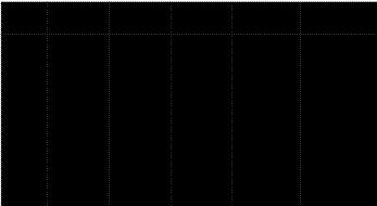 Modellkörning 4 och 5 kalibrerades den sysselsatta dagbefolkningen respektive nettoflyttningen. Tabell 11.