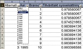 enligt långtidsutredningens basalternativ). Genom att klicka i tabellens övre vänstra hörn markeras allt på en gång.