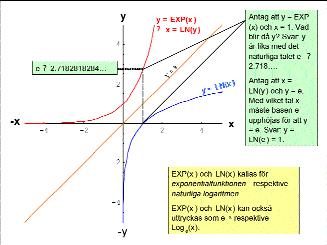 Exponentialfunktionen och naturliga logaritmen Figur 13.